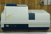 CILAS 1064 Particle Size Analyzer